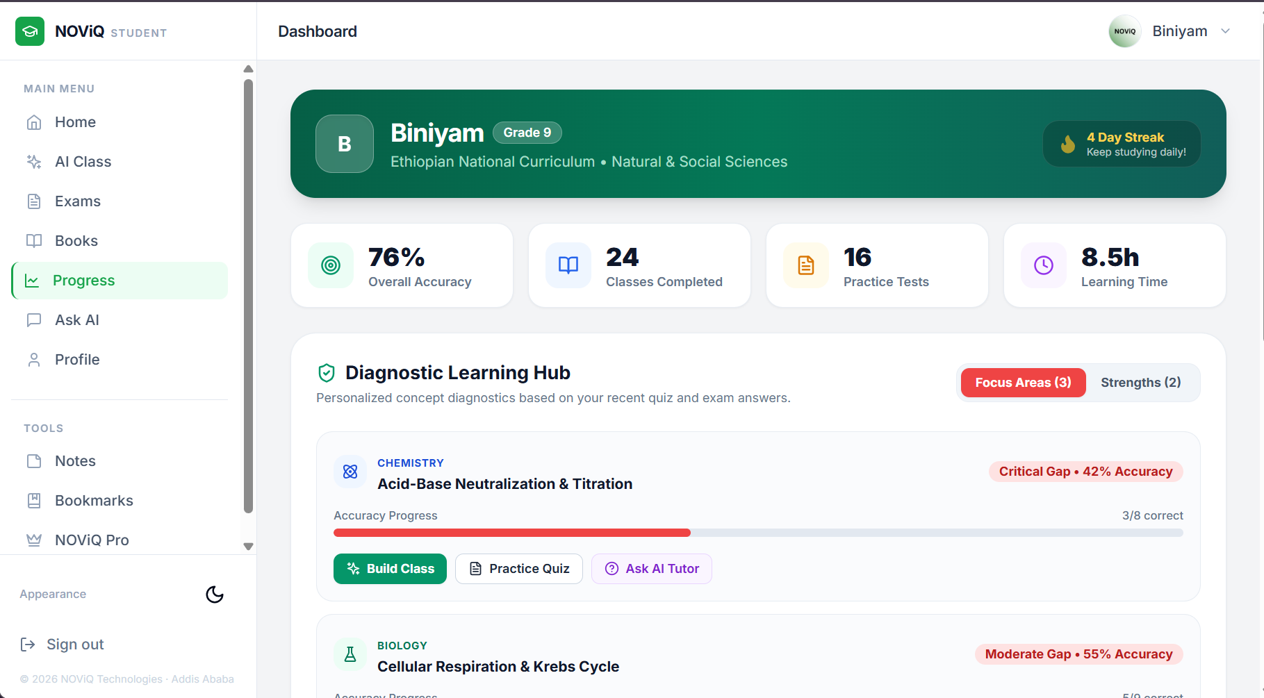 Adaptive Gap Analytics Desktop Preview
